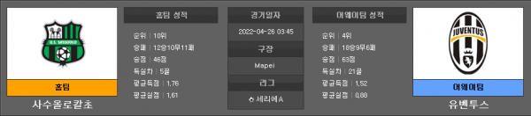 4월26일 세리에A 사수올로칼초 : 유벤투스
