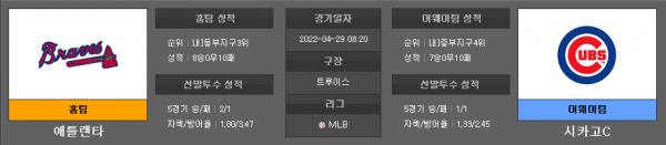 4월29일 MLB 애틀랜타 : 시카고C