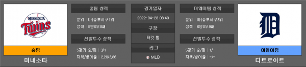 4월28일 MLB 미네소타 : 디트로이트