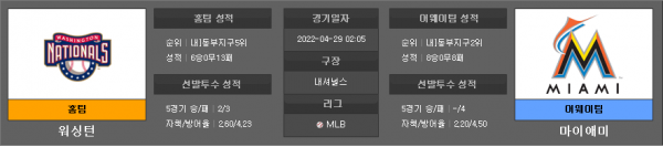 4월29일 MLB 워싱턴 : 마이애미