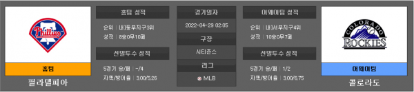 4월29일 MLB 필라델피아 : 콜로라도