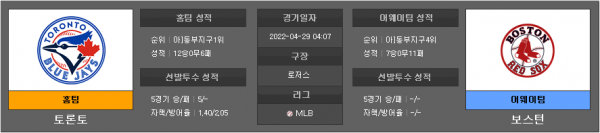 4월29일 MLB 토론토 : 보스턴