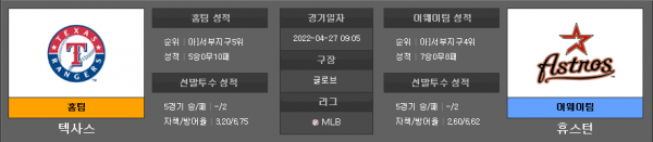 4월27일 MLB 텍사스 : 휴스턴