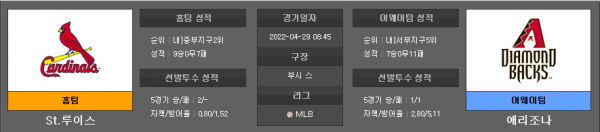 4월29일 MLB 세인트루이스 : 애리조나