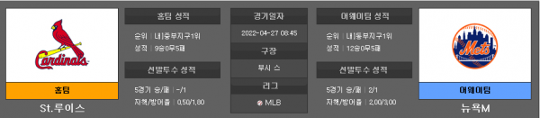 4월27일 MLB 세인트루이스 : 뉴욕메츠