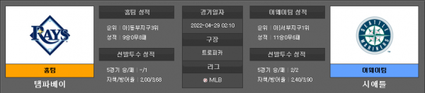 4월29일 MLB 탬파베이 : 시애틀