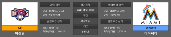 4월27일 MLB 워싱턴 : 마이애미