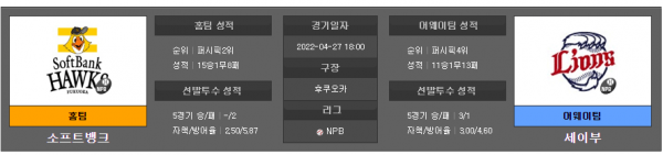 4월27일 NPB 소프트뱅크 : 세이부